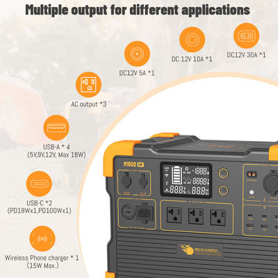 2200W यूपीएस सोलर जनरेटर जिसमें 1536Wh LFP लिथियम बैटरी, 600W सोलर पैनल इनपुट और 2 घंटे का चार्जिंग समय है